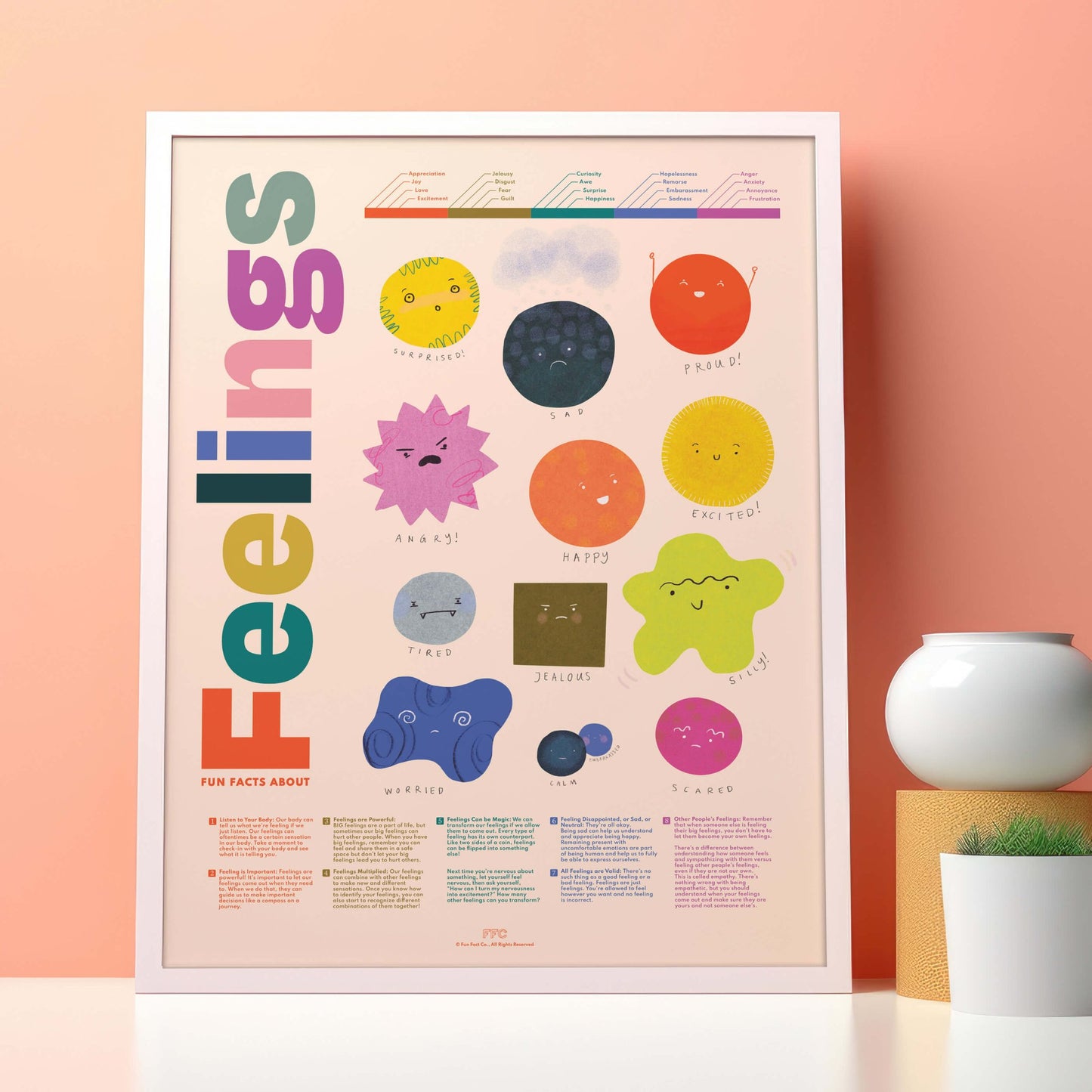 Fun Facts About Feelings Print - mosswell.us