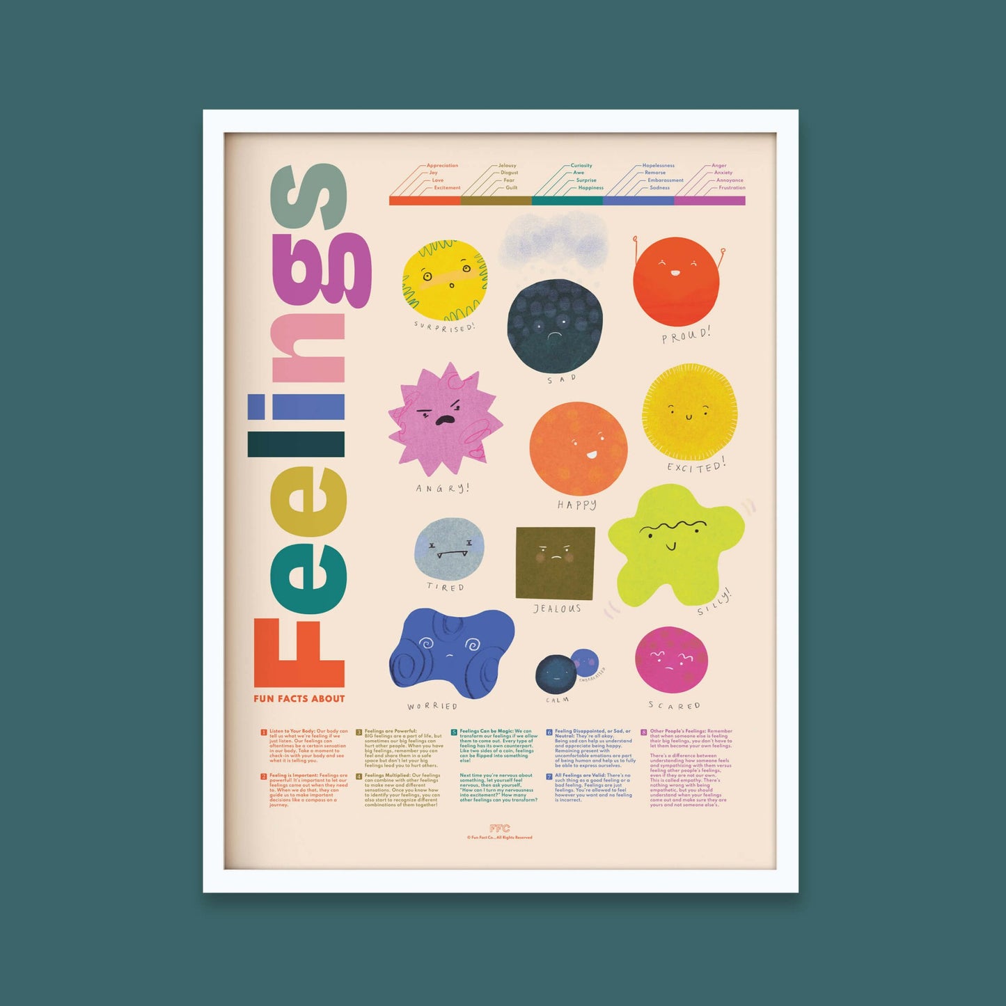 Fun Facts About Feelings Print - mosswell.us