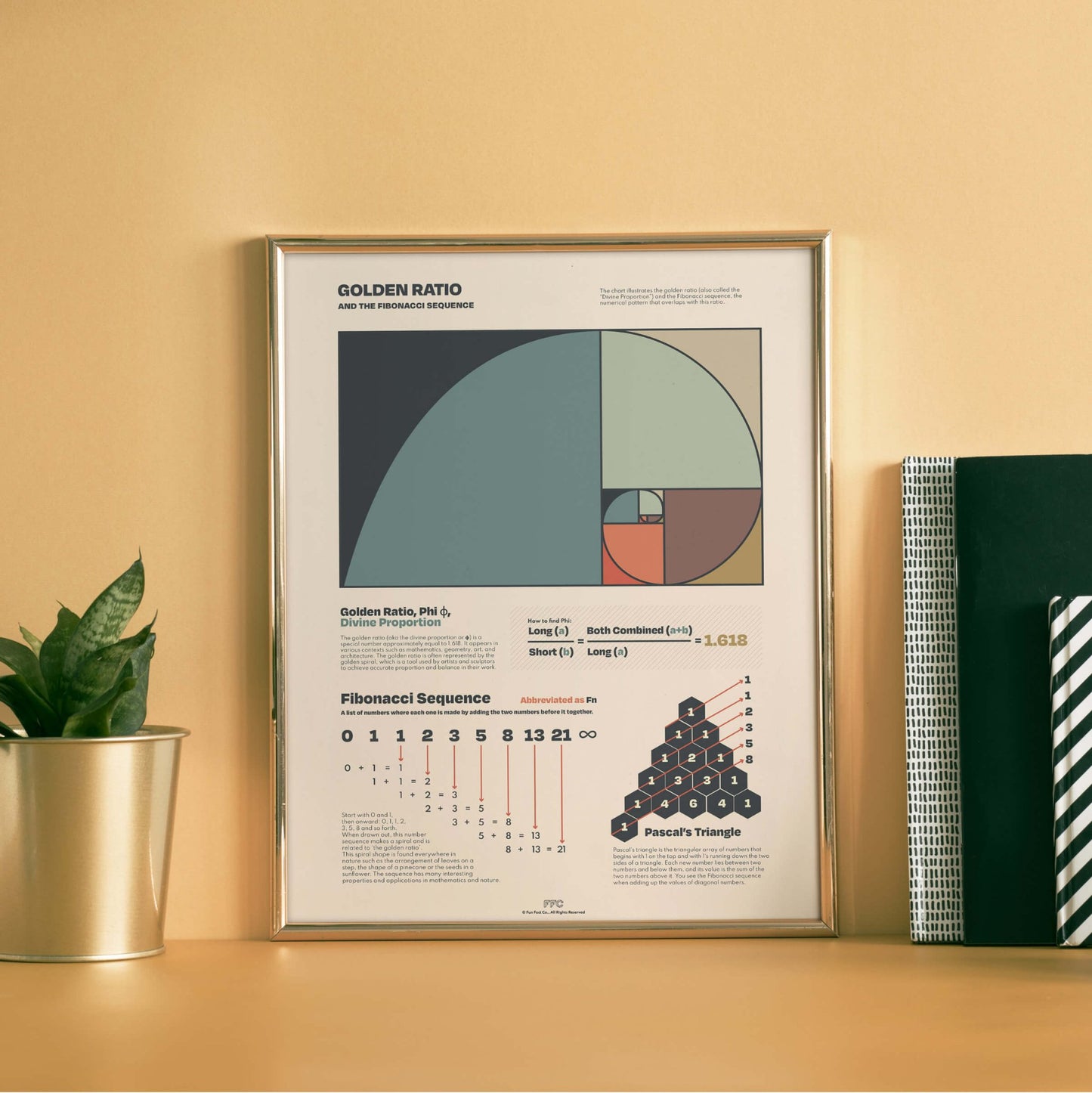 Golden Ratio Chart Print - mosswell.us