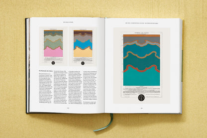 The Book of Colour Concepts (German, Spanish, French, English)