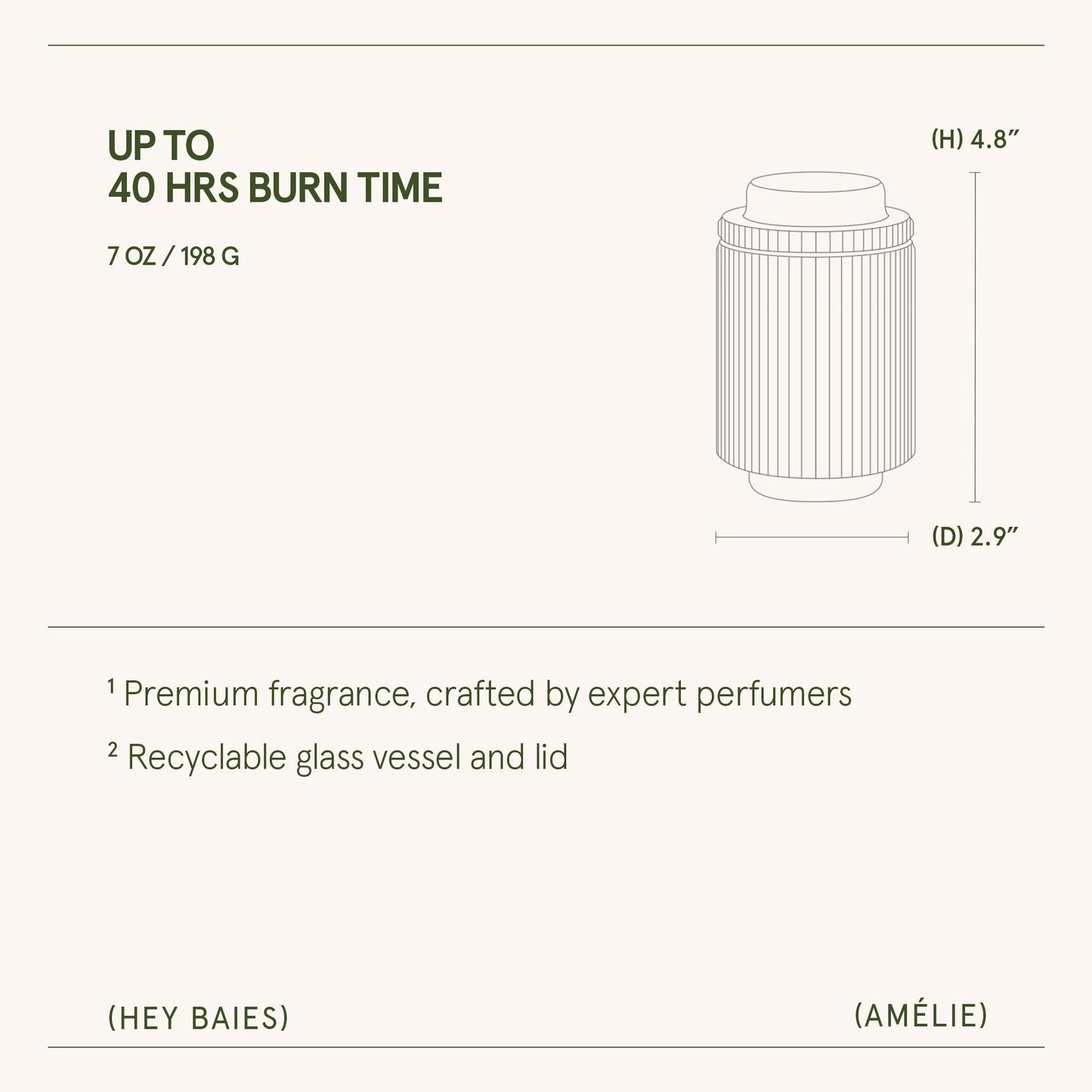 Amélie – Hey Baies Candle - mosswell.us