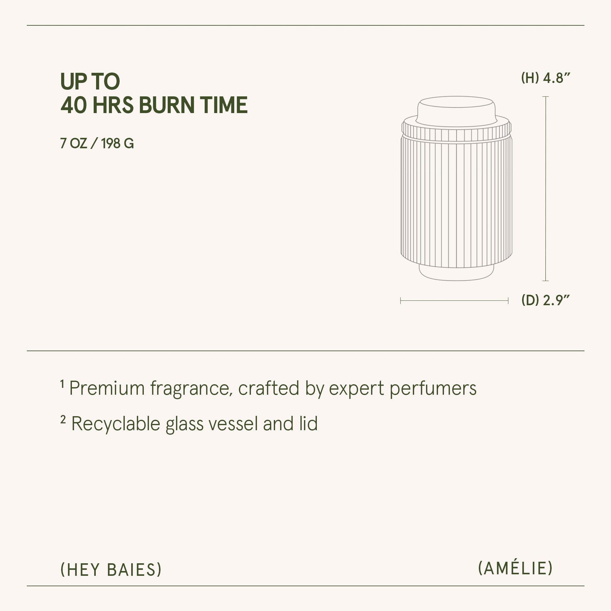 Amélie – Hey Baies Candle - mosswell.us