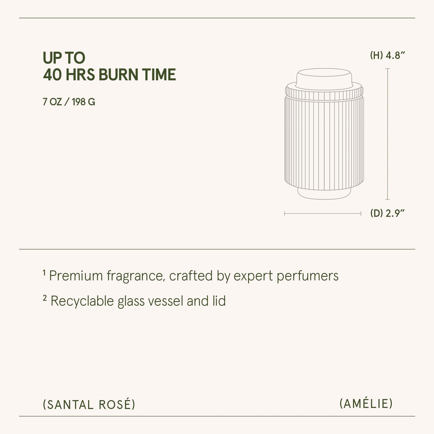 Amélie – Santal Rosé Candle - mosswell.us