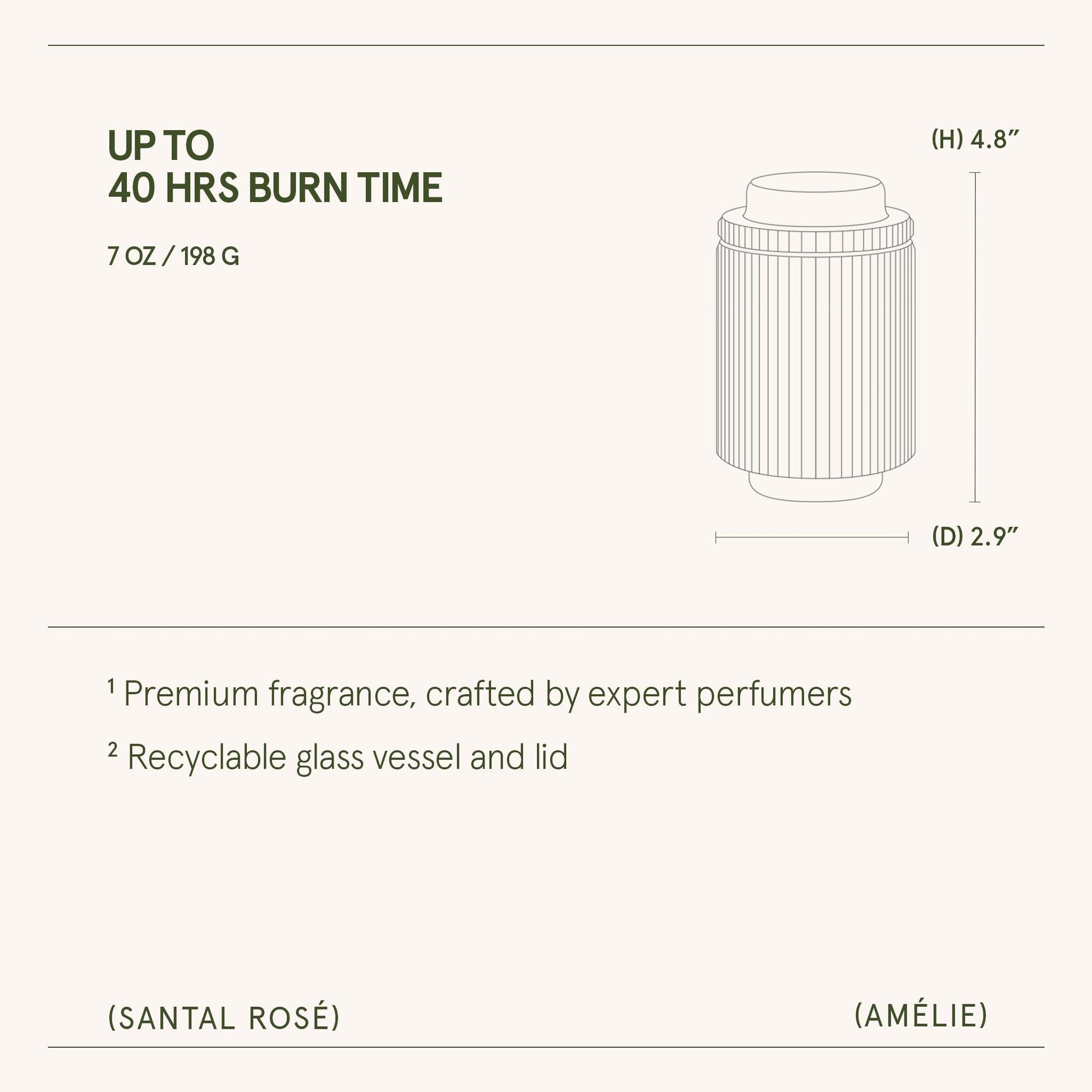 Amélie – Santal Rosé Candle - mosswell.us