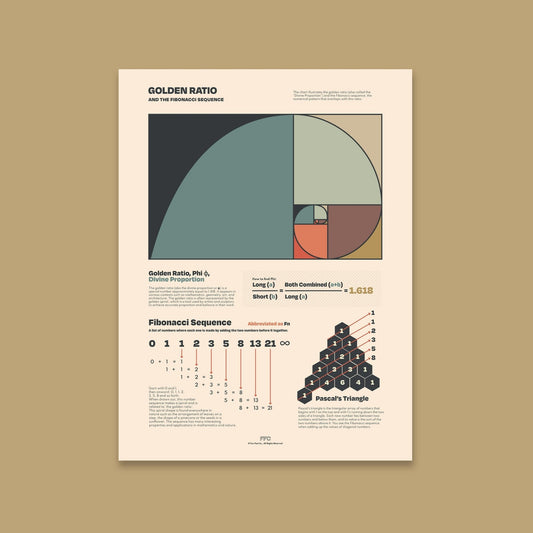Golden Ratio Chart Print - mosswell.us
