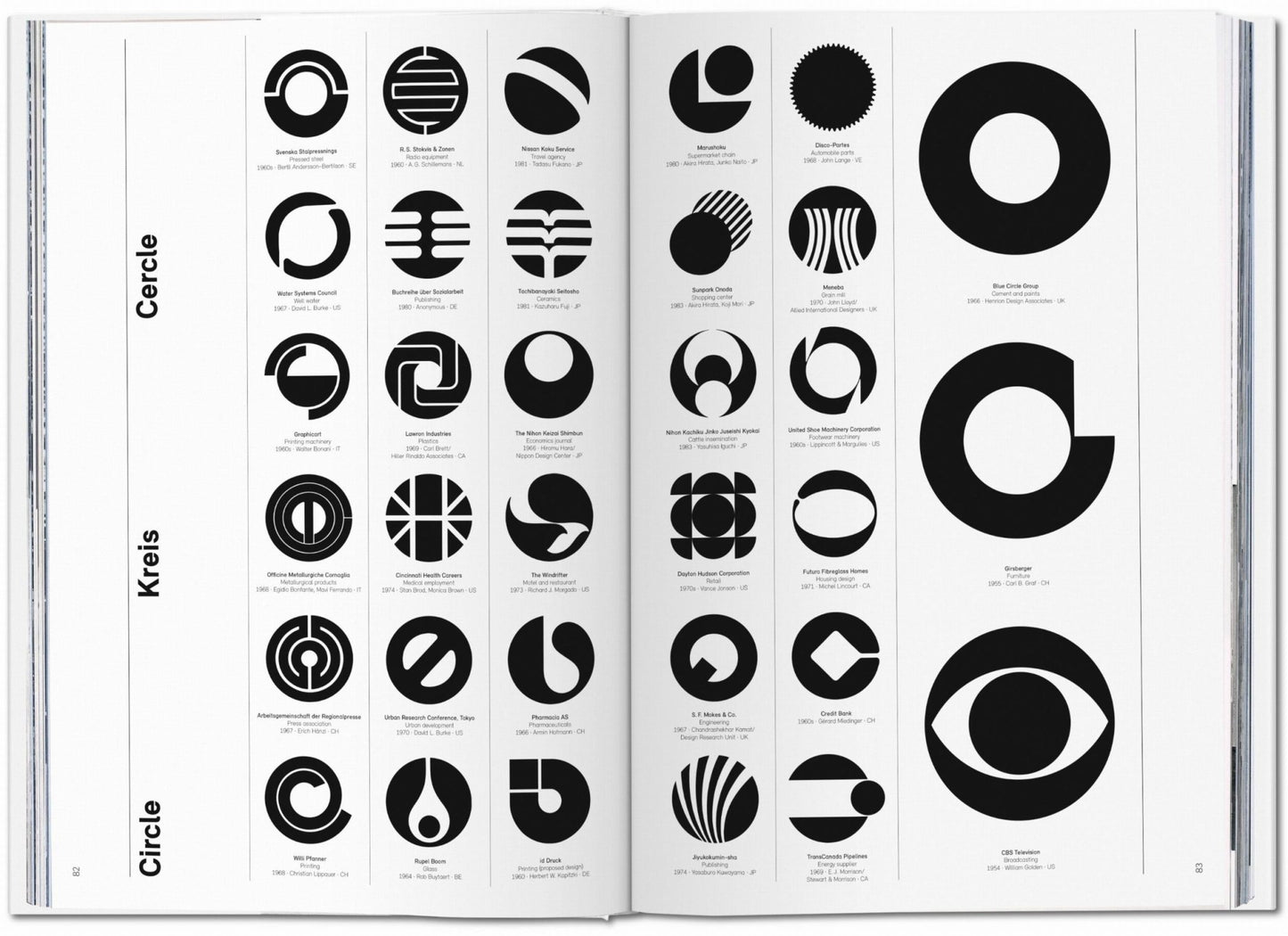 Logo Modernism (German, French, English) - mosswell.us