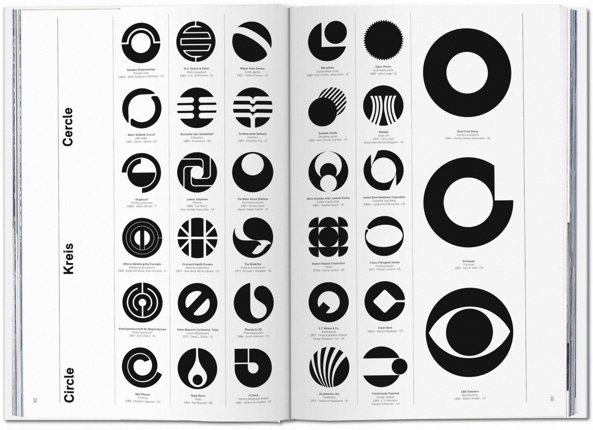 Logo Modernism (German, French, English) - mosswell.us