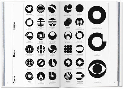 Logo Modernism (German, French, English) - mosswell.us