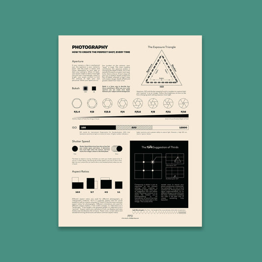Photography Chart Print - mosswell.us